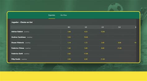 Chutes ao Gol Bet365 .